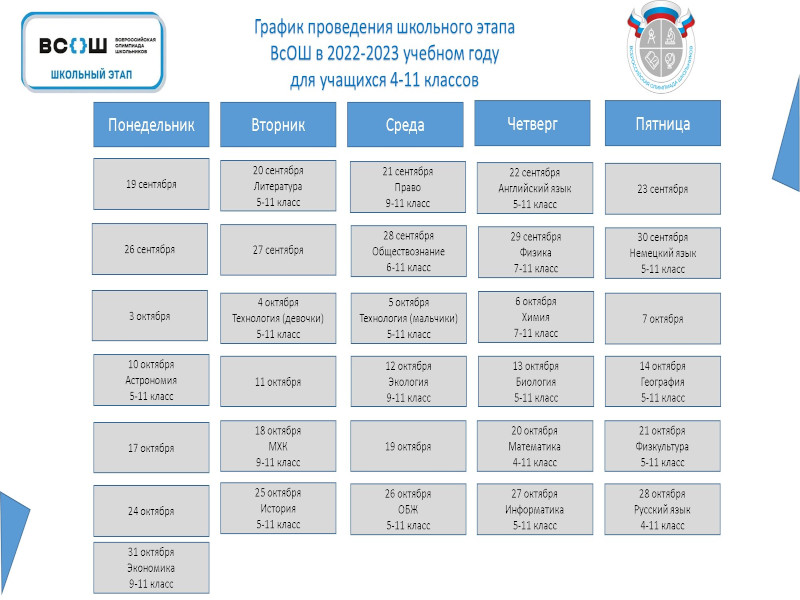 Школьный этап Всероссийской олимпиады школьников в 2022-2023 учебном году.